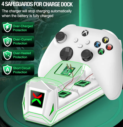 Dual Xbox Controller Charger with 2×5520Mwh Battery Packs for Xbox Series X|S/One/Elite