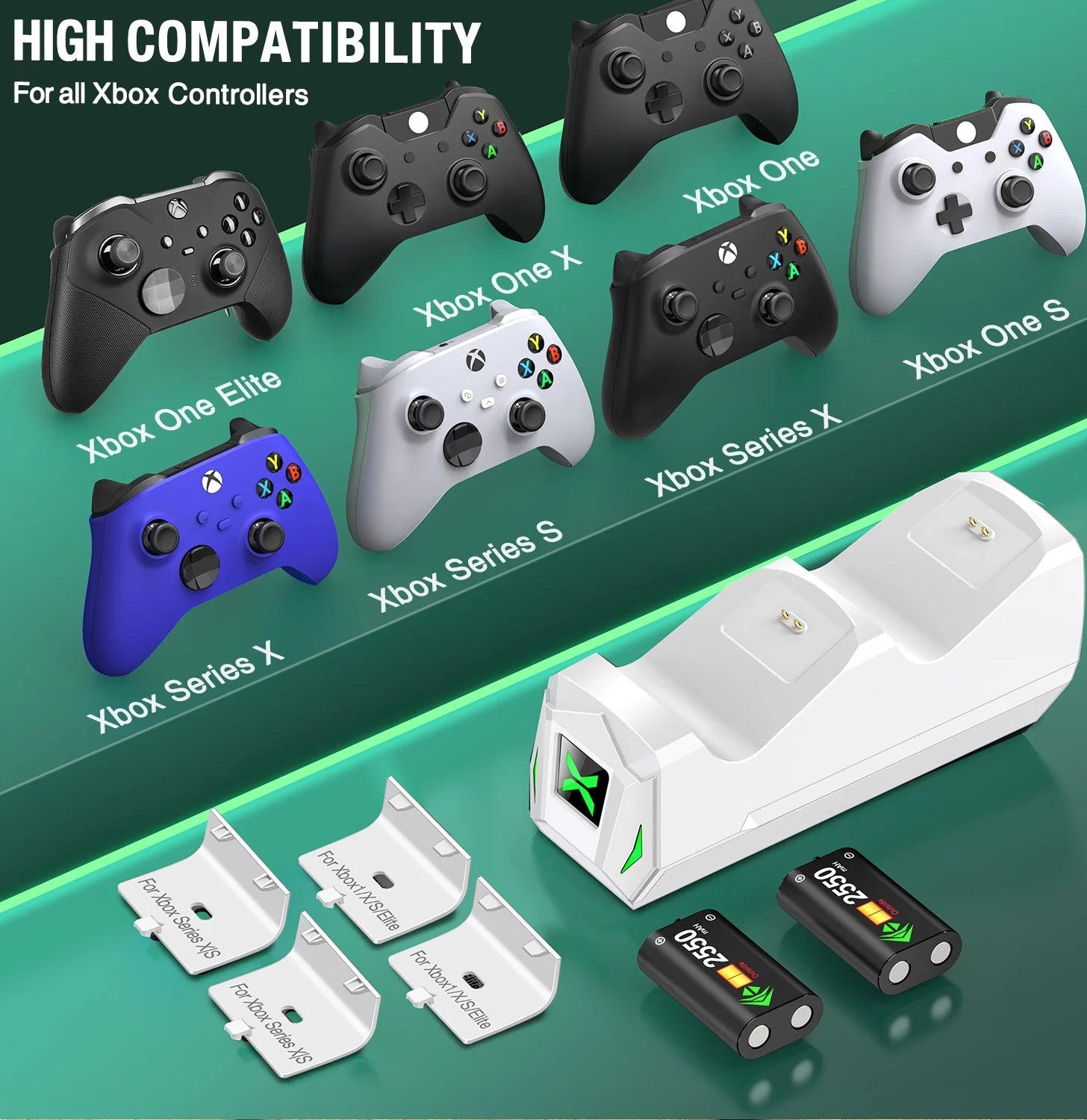 Dual Xbox Controller Charger with 2×5520Mwh Battery Packs for Xbox Series X|S/One/Elite